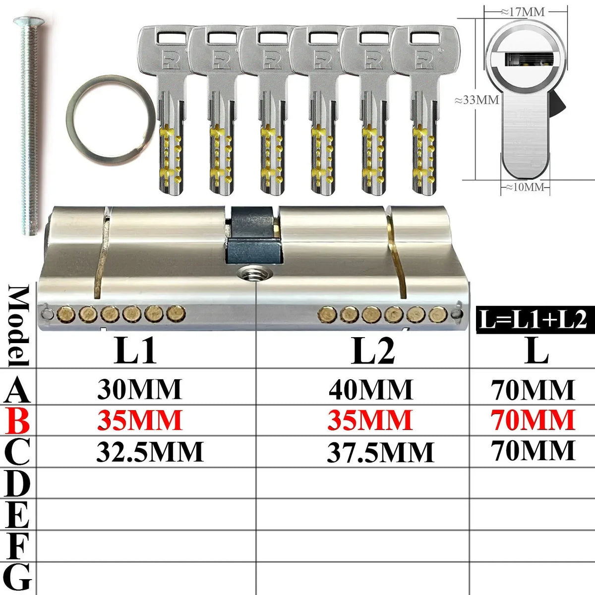Double clutch lock cylinder, keys can be used at both ends of the lock cylinder at the same time.forgot to remove the key