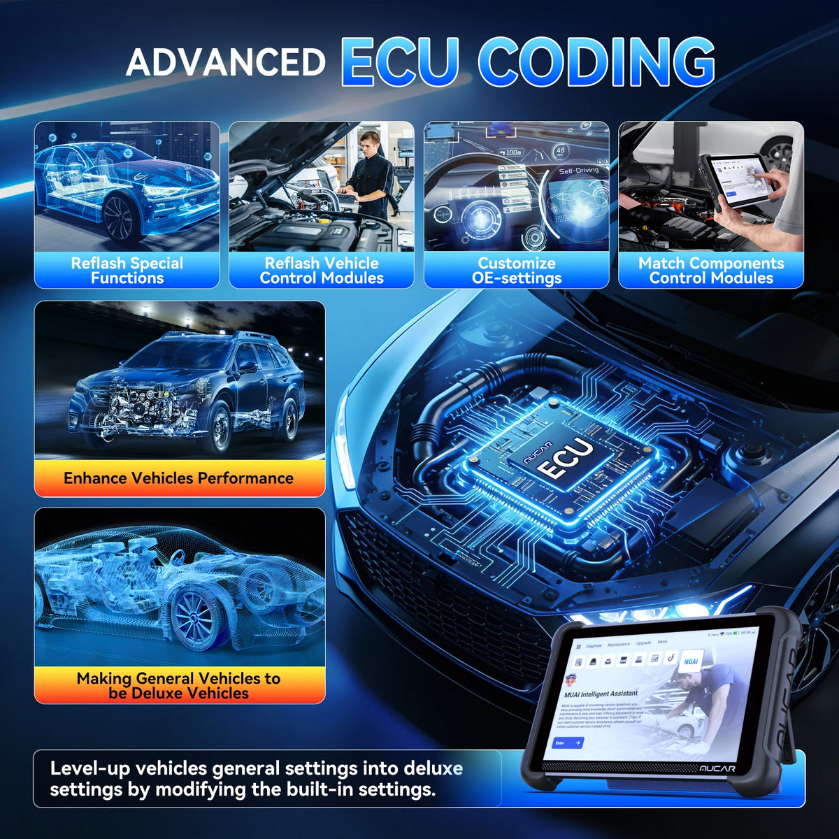 MUCAR 892BT Car Diagnostic Tool AI Full System Scanner Tool 35 Reset ECU Coding Bi-Directional CANFD&Doip Lifetime Free Update
