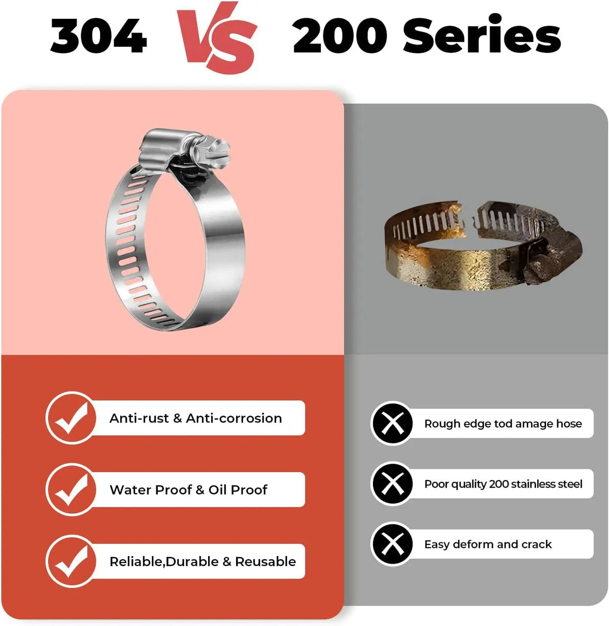 20PCS 304 Stainless Steel Hose Clamp Adjustable 27-51mm Worm Gear Hose Clamp Metal Fuel Line Pipe Clamp for Plumbing, Automotive