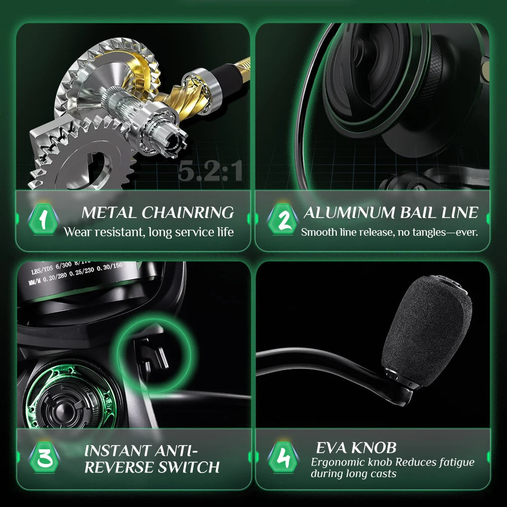 RF Spinning Reel Fishing Reel 5.2:1 Spin Green EVA Knob Fishing Wheel Saltwater Aluminum Spool