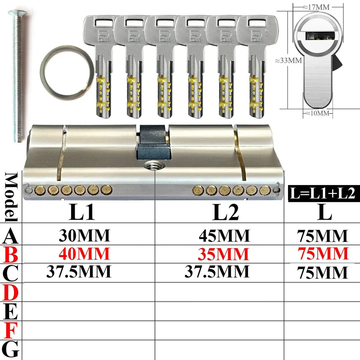 Double clutch lock cylinder, keys can be used at both ends of the lock cylinder at the same time.forgot to remove the key