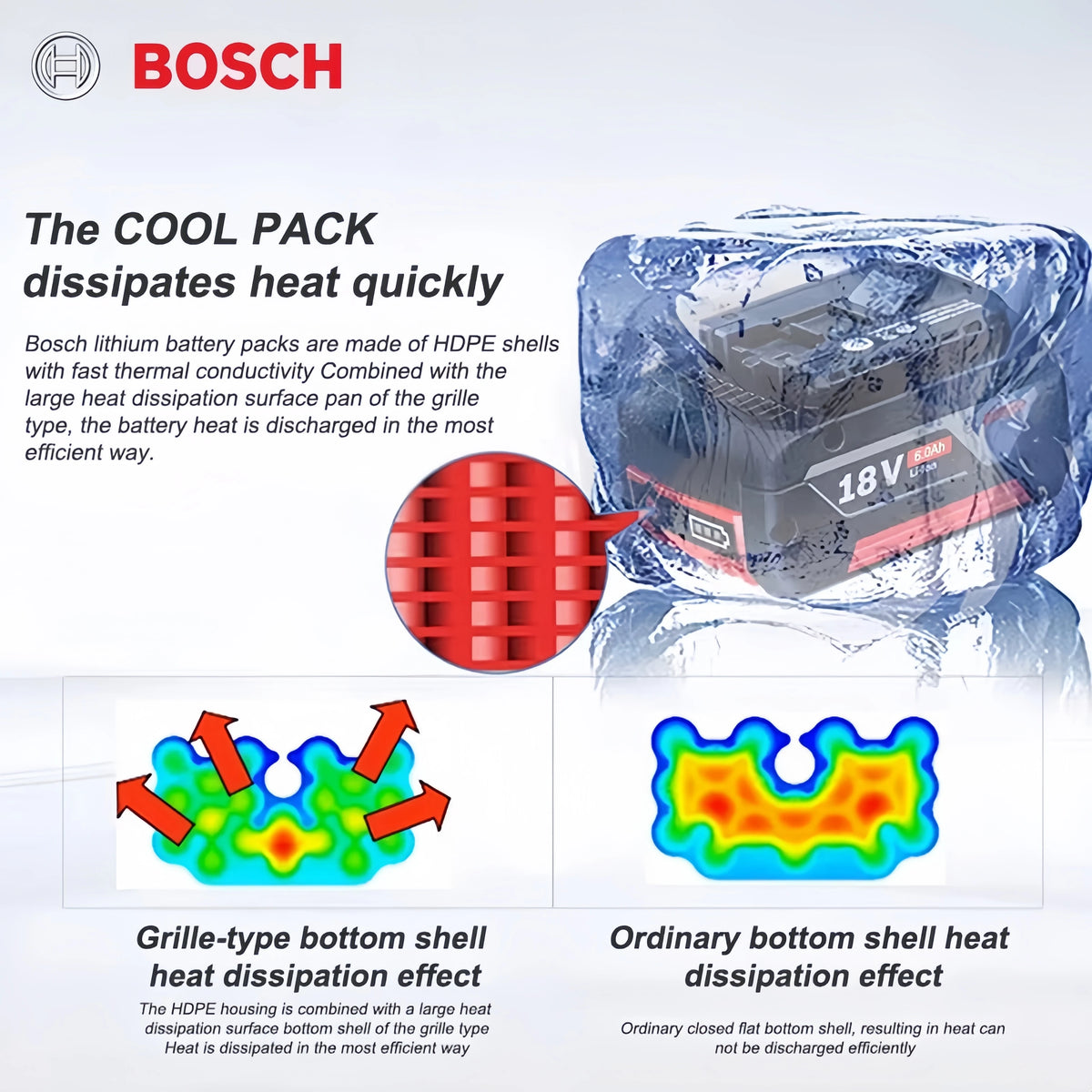 Original100% Bosch 18V battery, wireless power tool lithium battery, BAT609BAT610G BAT618BAT620BAT622GSR18V-LI，18V，6000mAh