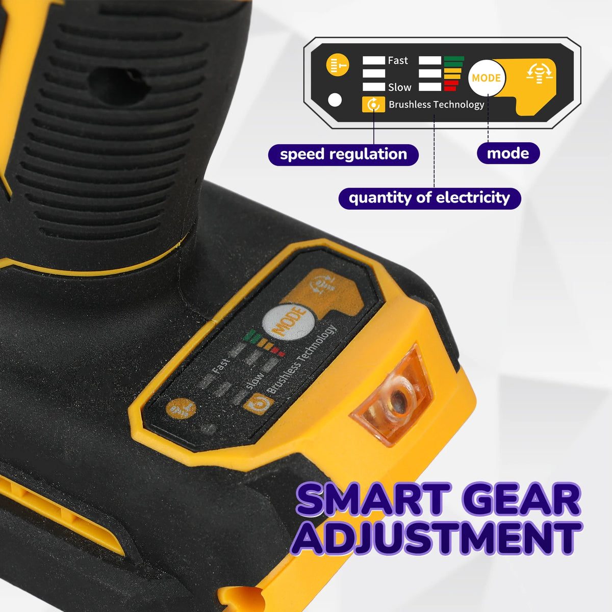 Dewei DCF900 20v Wireless impact wrench, High torque Brushless Impact Gun, 1/2 Universal battery electric tools