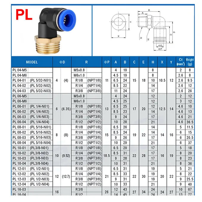 20/50PCS Pneumatic Air Connector Fitting PC/PCF/PL/PB/SL 4mm 6mm 8mm Thread 1/8 1/4 3/8 1/2 Hose Fittings Pipe Quick Connectors