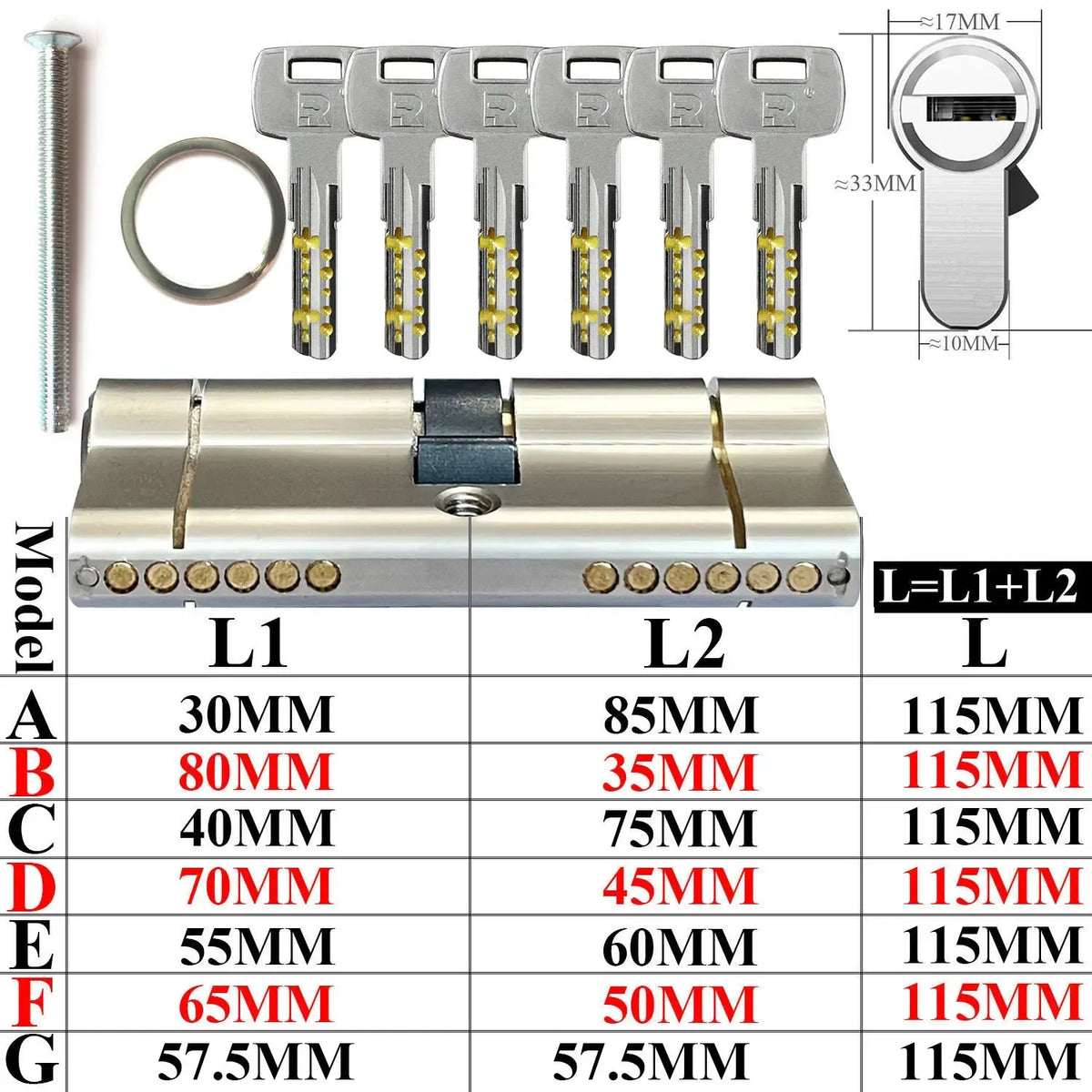 Double clutch lock cylinder, keys can be used at both ends of the lock cylinder at the same time.forgot to remove the key