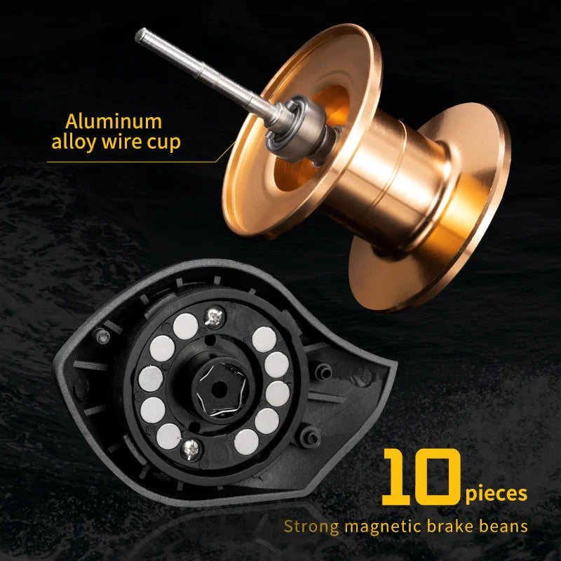 ROOBLINOS AK Spinning Reel, 7.2:1 Gear Ratio, 8kg Max Drag, Smooth Powerful Fishing Reel for Fresh & Saltwater