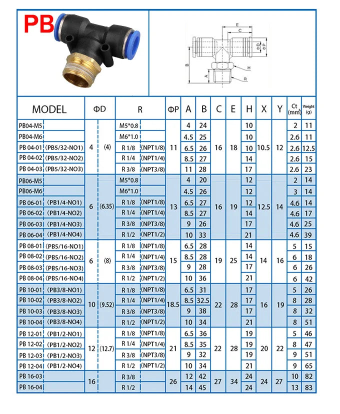 20/50PCS Pneumatic Air Connector Fitting PC/PCF/PL/PB/SL 4mm 6mm 8mm Thread 1/8 1/4 3/8 1/2 Hose Fittings Pipe Quick Connectors