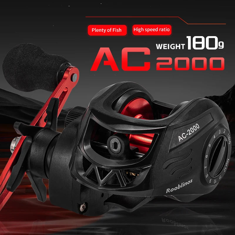ROOBLINOS AC Spinning Reel, 6.3:1 High Speed Gear Ratio, 8kg Max Drag, Smooth Powerful Fishing Reel for Fresh & Saltwater