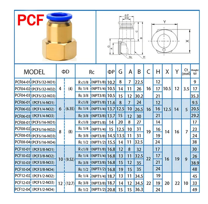20/50PCS Pneumatic Air Connector Fitting PC/PCF/PL/PB/SL 4mm 6mm 8mm Thread 1/8 1/4 3/8 1/2 Hose Fittings Pipe Quick Connectors