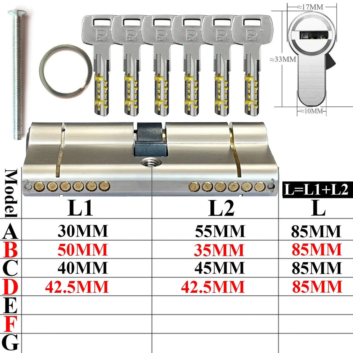 Double clutch lock cylinder, keys can be used at both ends of the lock cylinder at the same time.forgot to remove the key