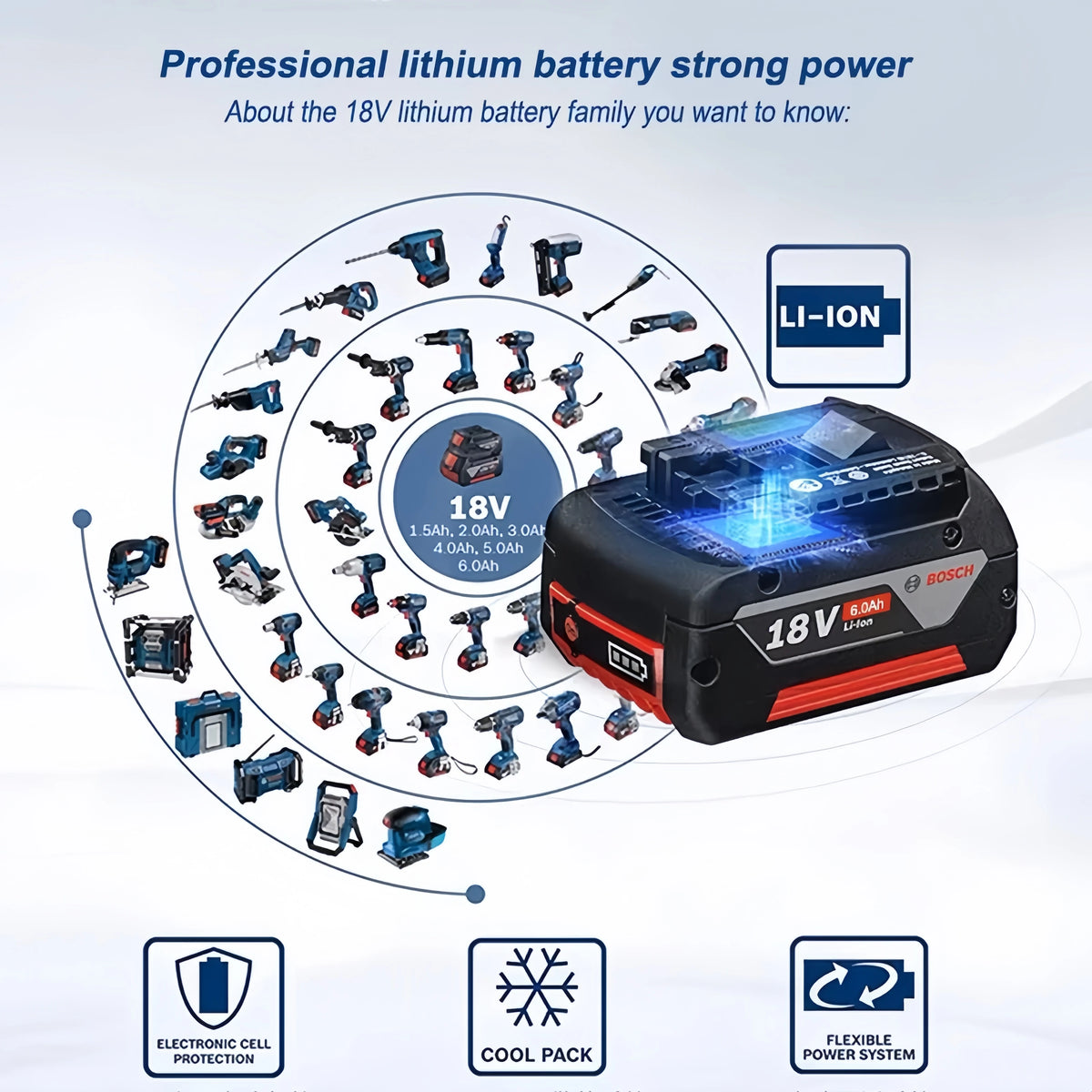 Original100% Bosch 18V battery, wireless power tool lithium battery, BAT609BAT610G BAT618BAT620BAT622GSR18V-LI，18V，6000mAh
