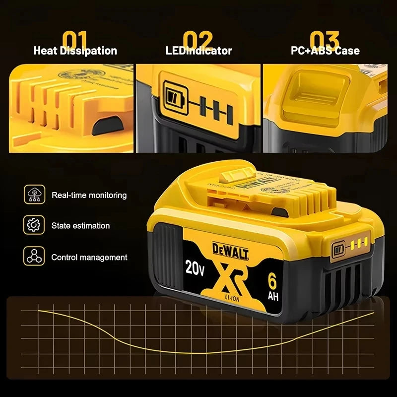 DeWalt Original 20V 60V 6Ah 9Ah MAX Battery Power Tool Replacement for DeWalt DCB184 DCB182 DCB205 DCB200 18Volt 20v Battery