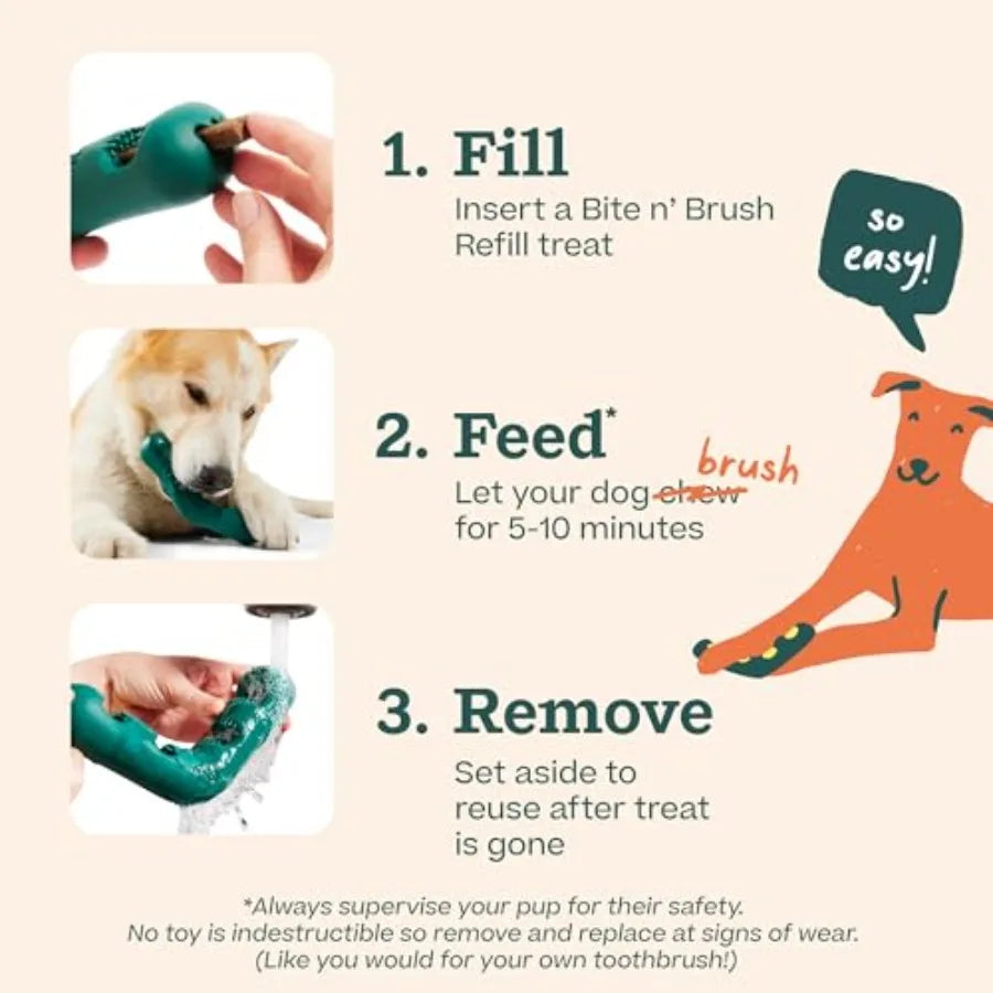 The Bite n' Brush - Dog Toothbrush Toy - Scrub Plaque and Tartar from Your Dog's Teeth and Mouth - Dog Dental Toy for Gentle Ch