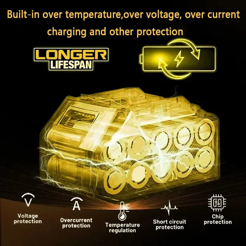6Ah 8Ah 12Ah For DeWalt 20V MAX Rechargeable Lithium Battery Fit DCB Series Cordless Drill Wrench Power Tool Battery