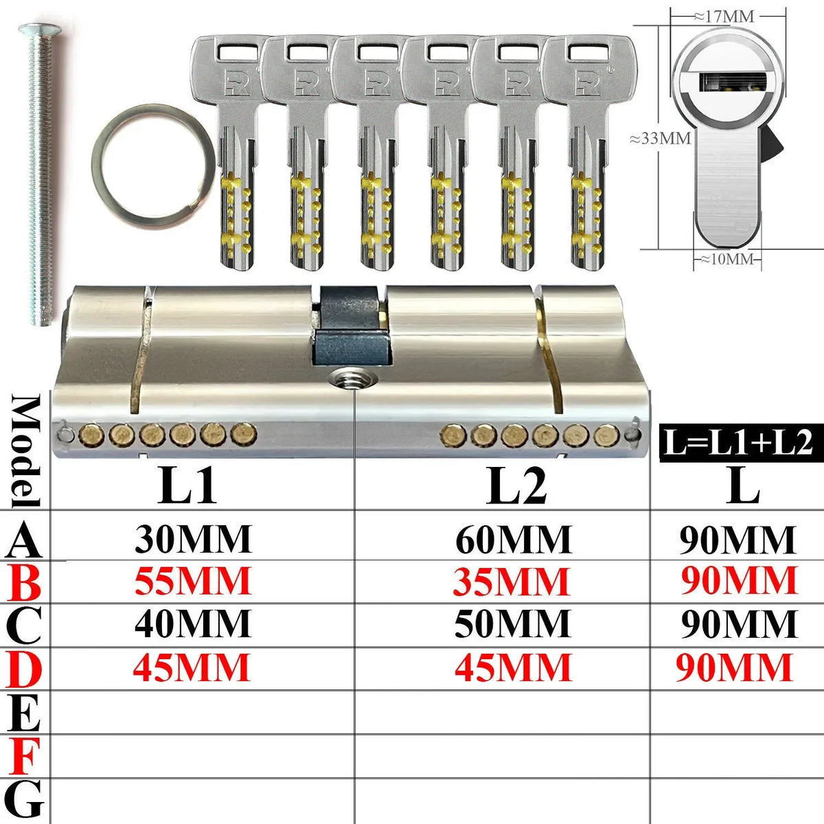 Double clutch lock cylinder, keys can be used at both ends of the lock cylinder at the same time.forgot to remove the key