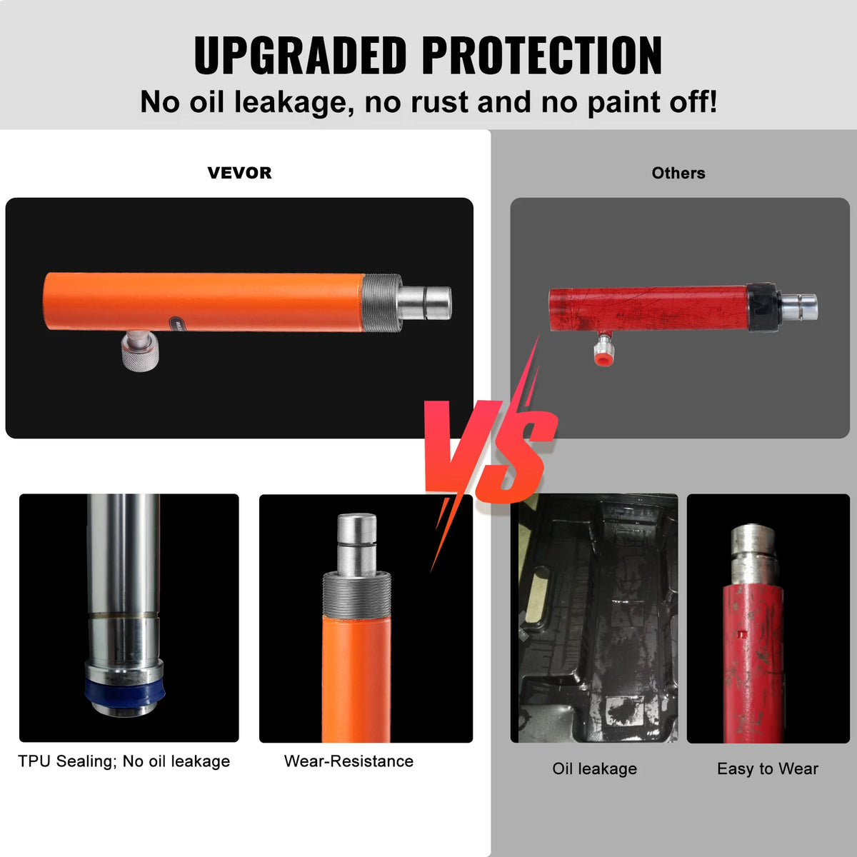 SucceBuy 4/10/12/20 Ton Power Hydraulic Cylinder Jack Autobody Frame Repair Tool Kit Automotive Truck Lifting  Heavy Equipment