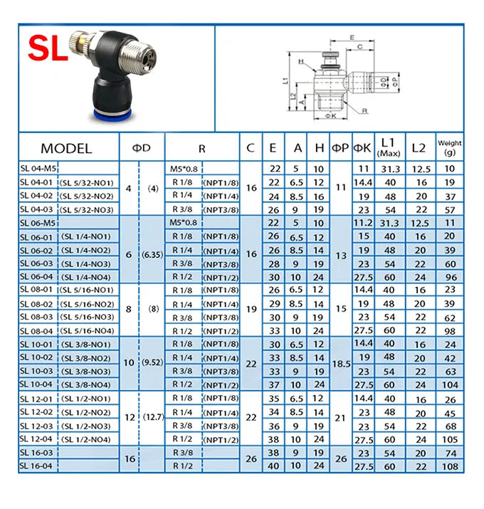 20/50PCS Pneumatic Air Connector Fitting PC/PCF/PL/PB/SL 4mm 6mm 8mm Thread 1/8 1/4 3/8 1/2 Hose Fittings Pipe Quick Connectors
