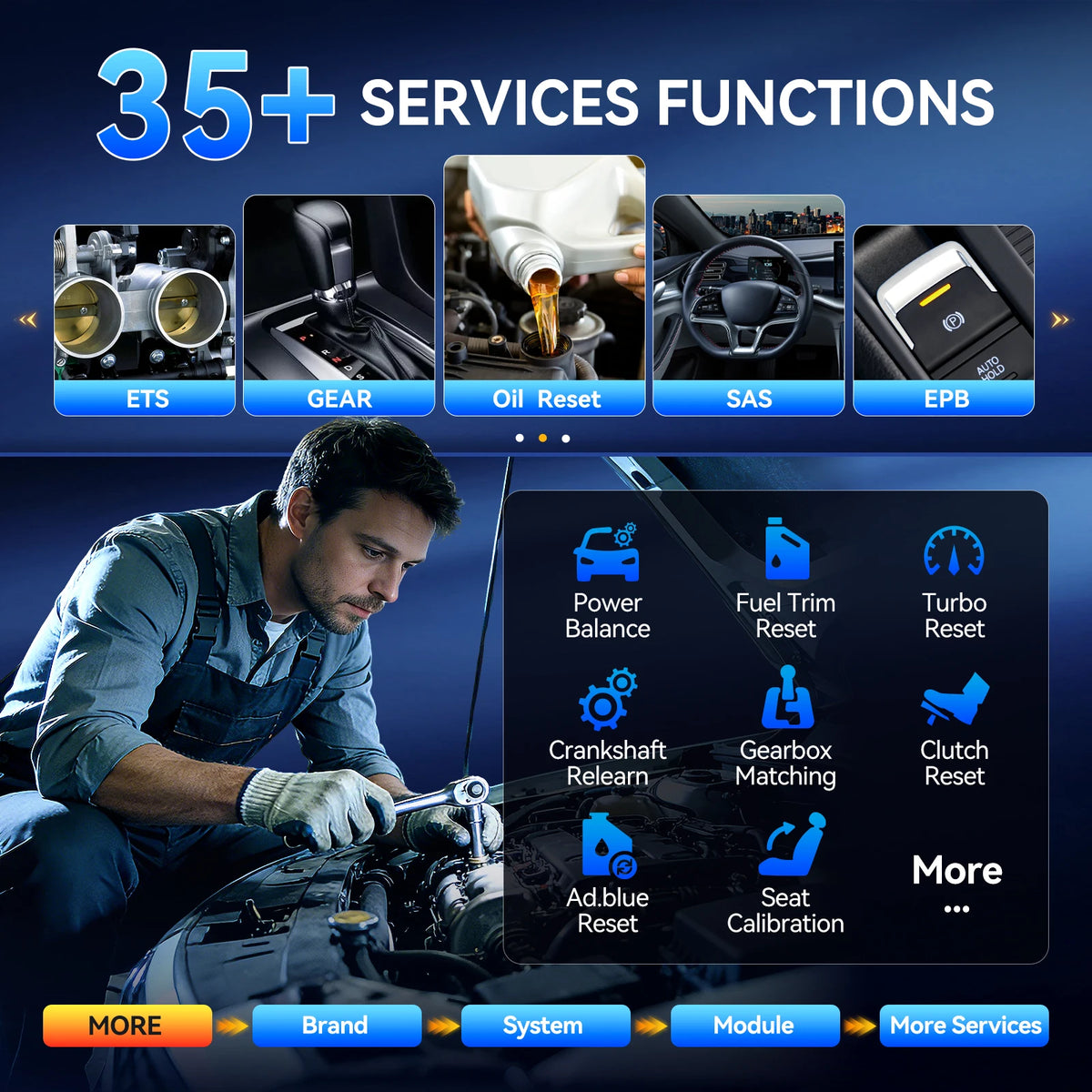 MUCAR 892BT Car Diagnostic Tool AI Full System Scanner Tool 35 Reset ECU Coding Bi-Directional CANFD&Doip Lifetime Free Update