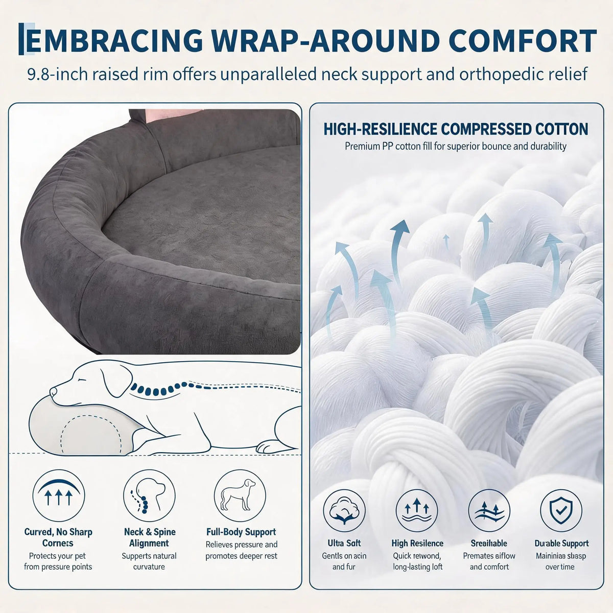 XXL Orthopedic Memory Foam Dog Bed 70x70x9.8in For Large Senior Dog, Waterproof Liner, Washable Cover, Non-Slip Base, Pet Couch