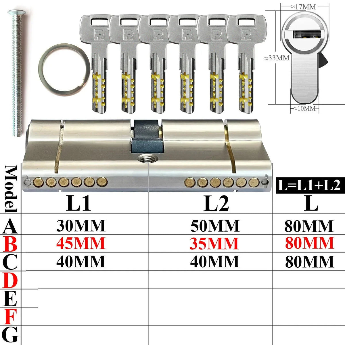 Double clutch lock cylinder, keys can be used at both ends of the lock cylinder at the same time.forgot to remove the key