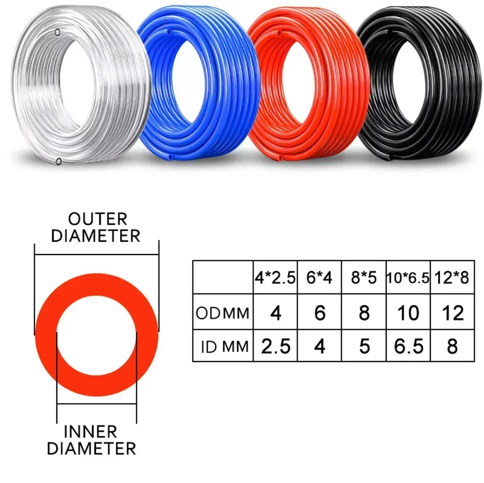 10M/20M/50M/100M Pneumatic Component Air Hose Tube Pipe 4mm 6mm 8mm 10mm 12mm PU Polyurethane Air Compressor Tubing