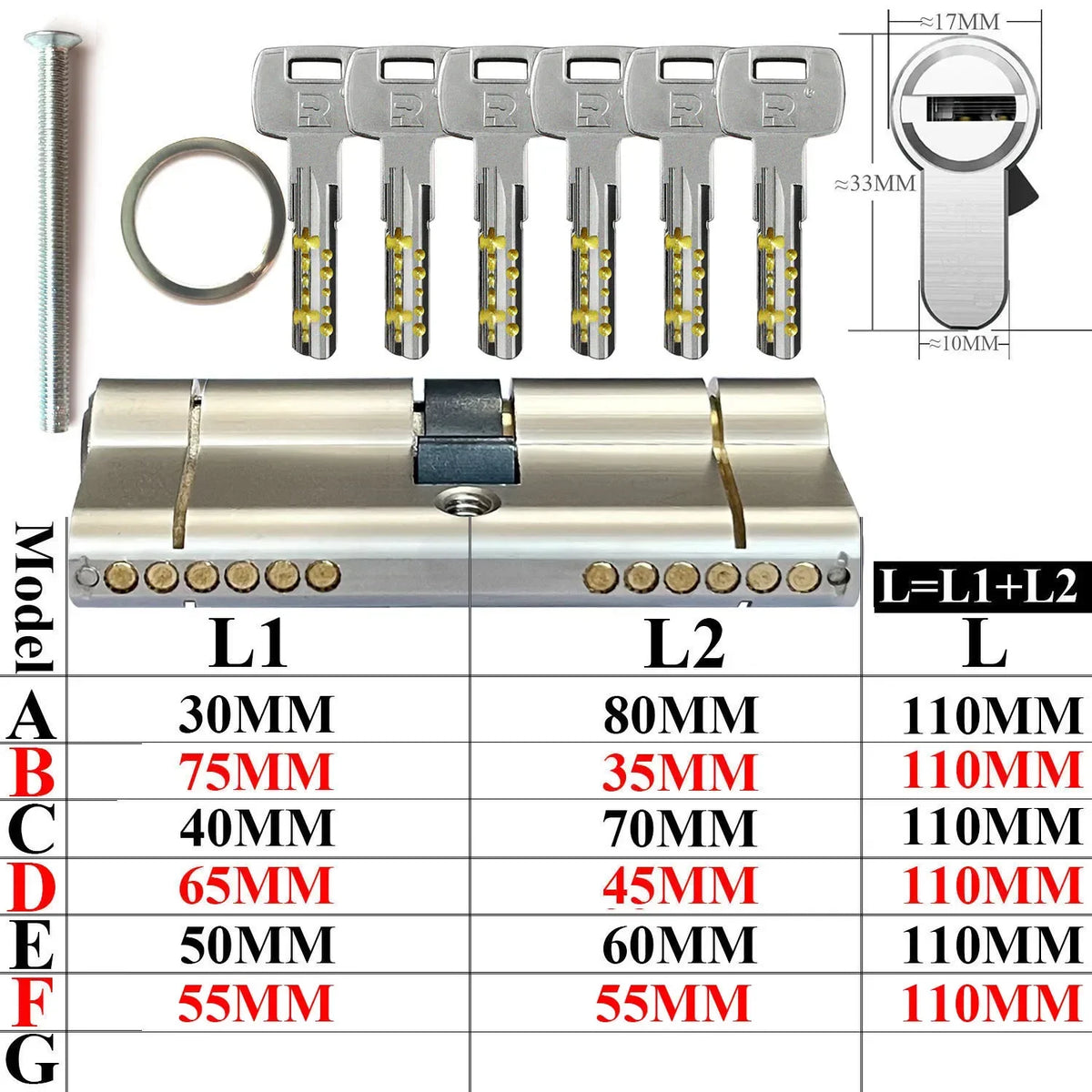 Double clutch lock cylinder, keys can be used at both ends of the lock cylinder at the same time.forgot to remove the key