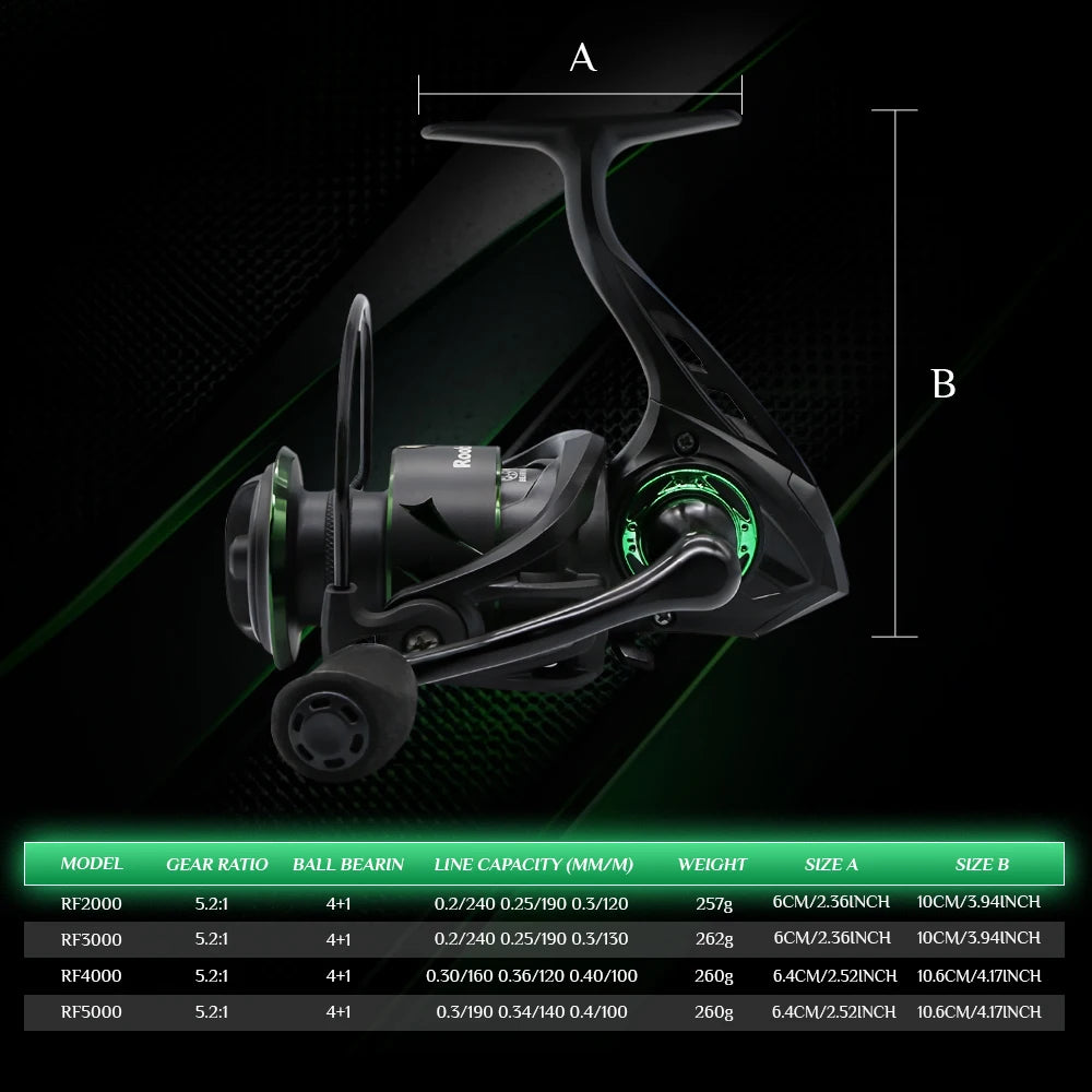 RF Spinning Reel Fishing Reel 5.2:1 Spin Green EVA Knob Fishing Wheel Saltwater Aluminum Spool