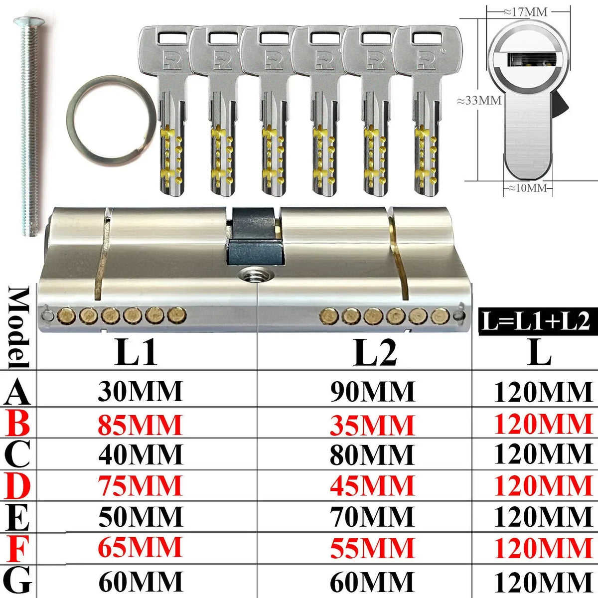 Double clutch lock cylinder, keys can be used at both ends of the lock cylinder at the same time.forgot to remove the key