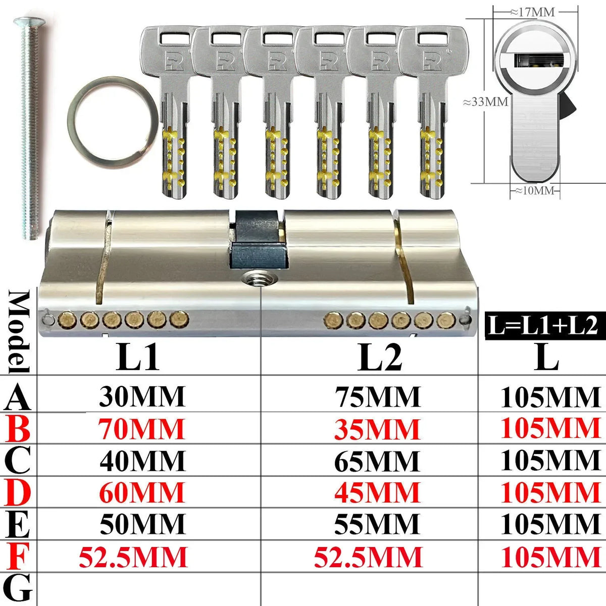 Double clutch lock cylinder, keys can be used at both ends of the lock cylinder at the same time.forgot to remove the key