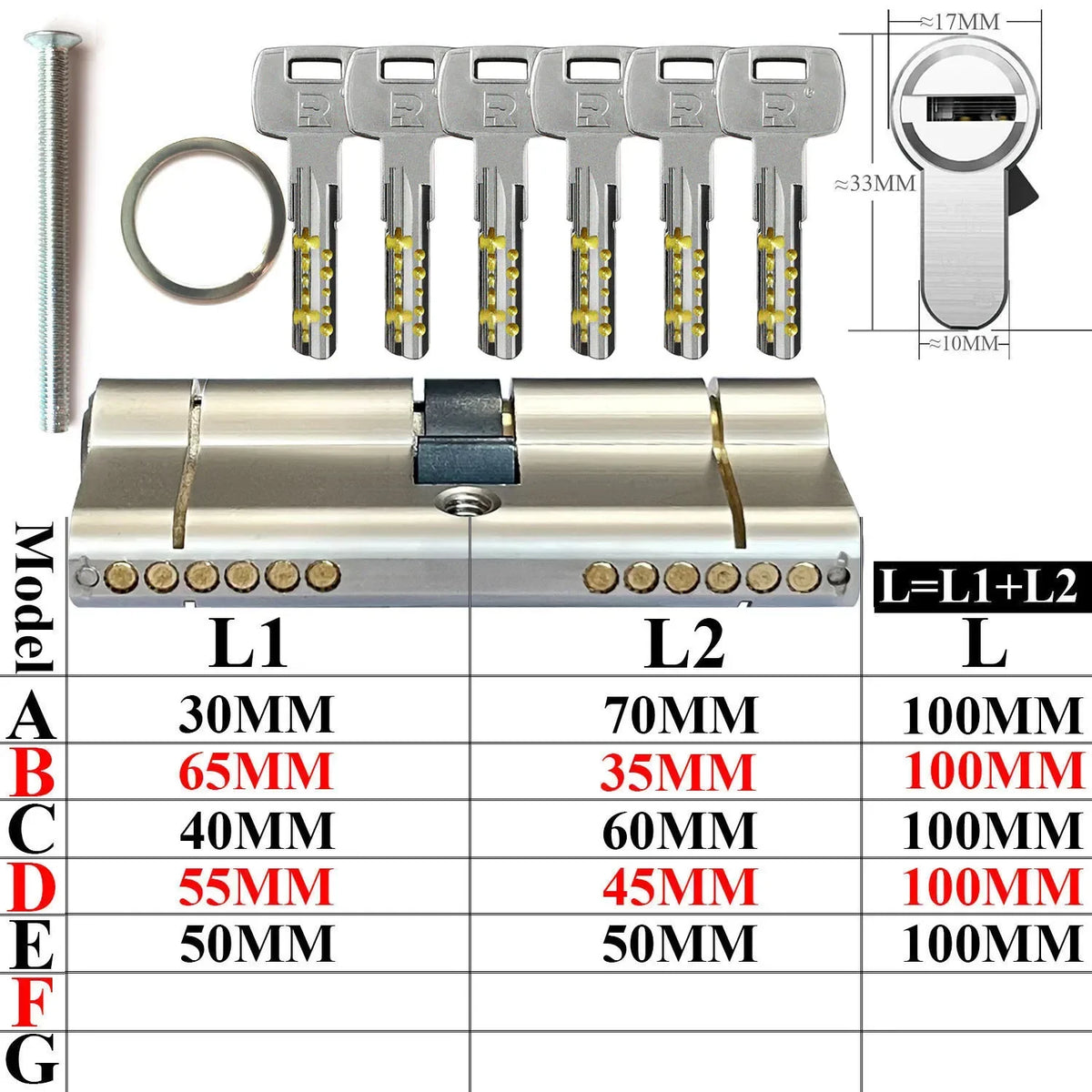 Double clutch lock cylinder, keys can be used at both ends of the lock cylinder at the same time.forgot to remove the key