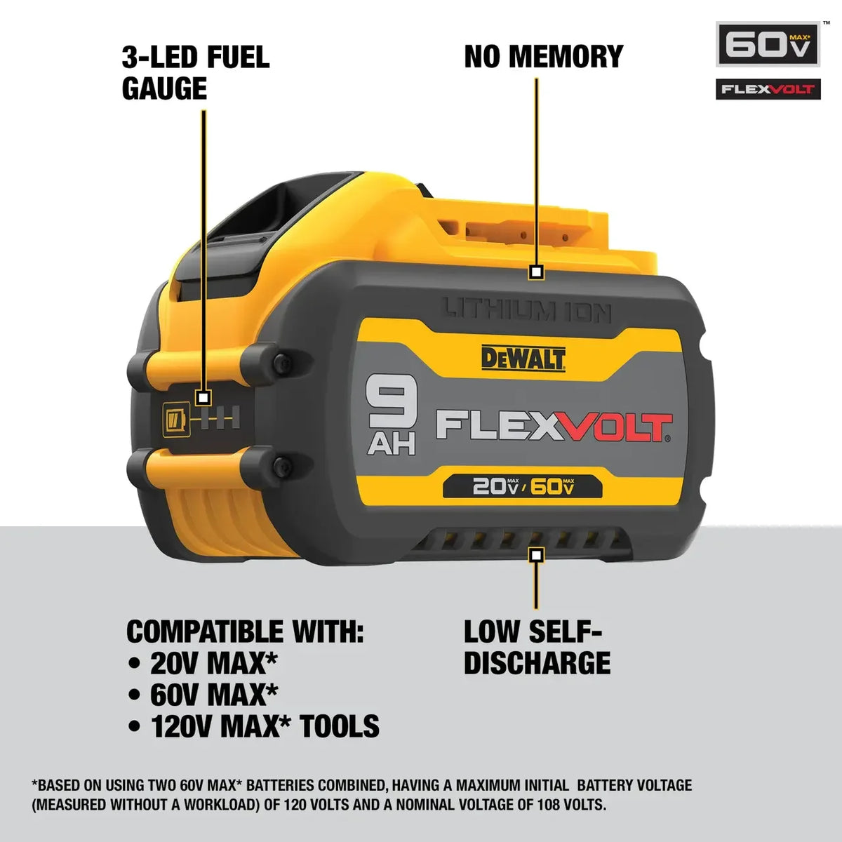 Authentic Dewalt Battery DCB609 60V/20V Max 9.0Ah Li-Ion FlexVolt Battery, High Power 180Wh Rechargeable Li-Ion 18V/54V Battery